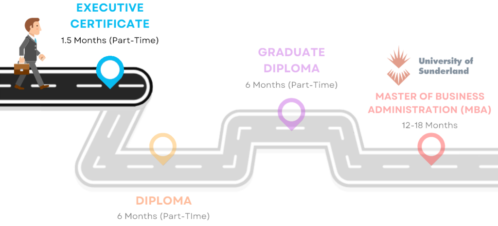 pathway-to-master-ec-sipmm