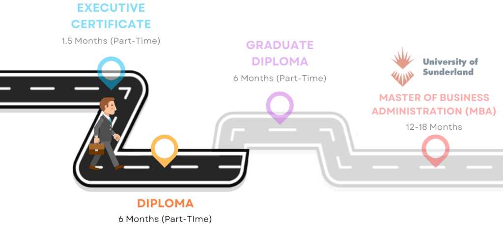 pathway-to-master-diploma-sipmm
