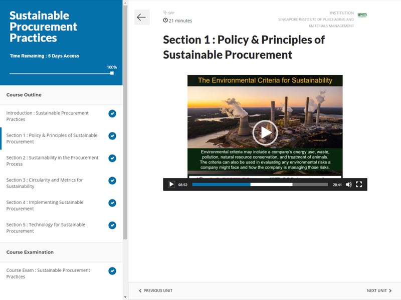 digital-courses-Online-Learning-SIPMM